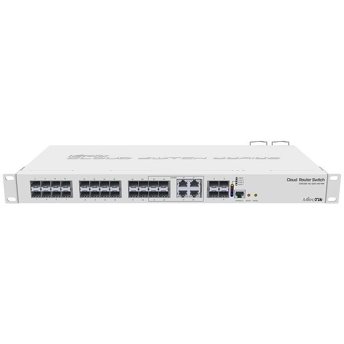   Switch   Switch Cloud 4 Combo Giga 20 SFP 4 SFP+ dual boot CRS328-4C-20S-4S+RM