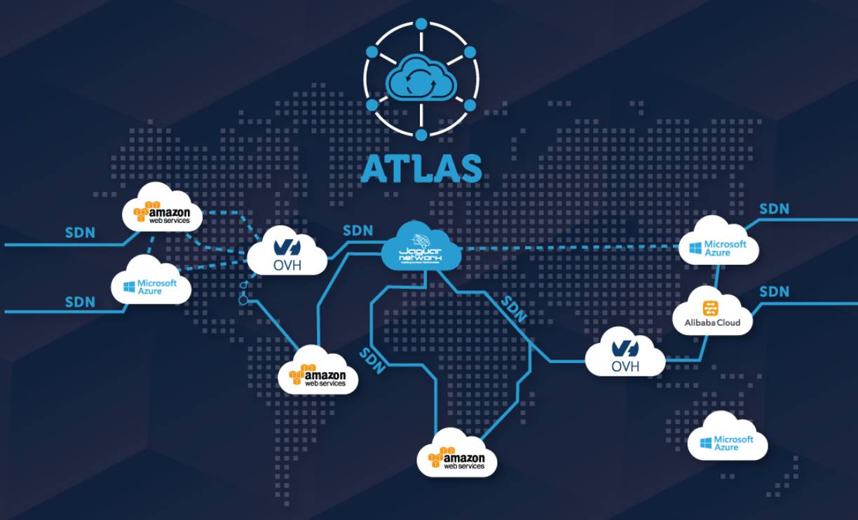 Portail Cloud Atlas : Pilotez vos hébergement dans le cloud
